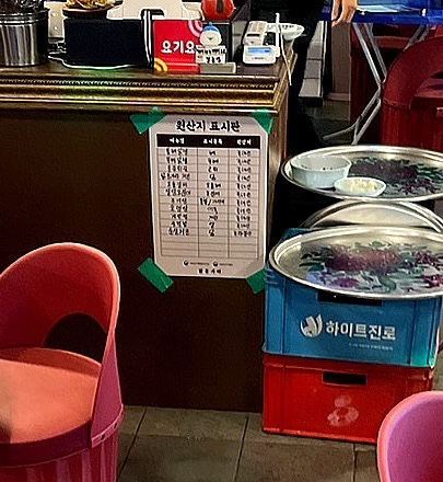 닭동가리 대구대점 이미지