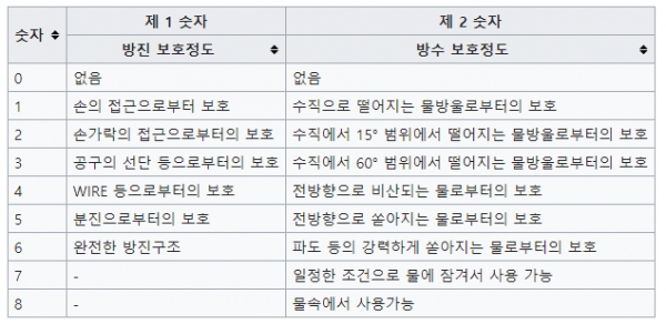 하나전기통상 이미지