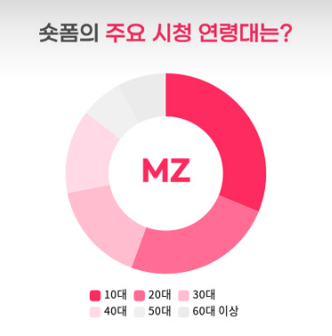 와이케이테크 이미지