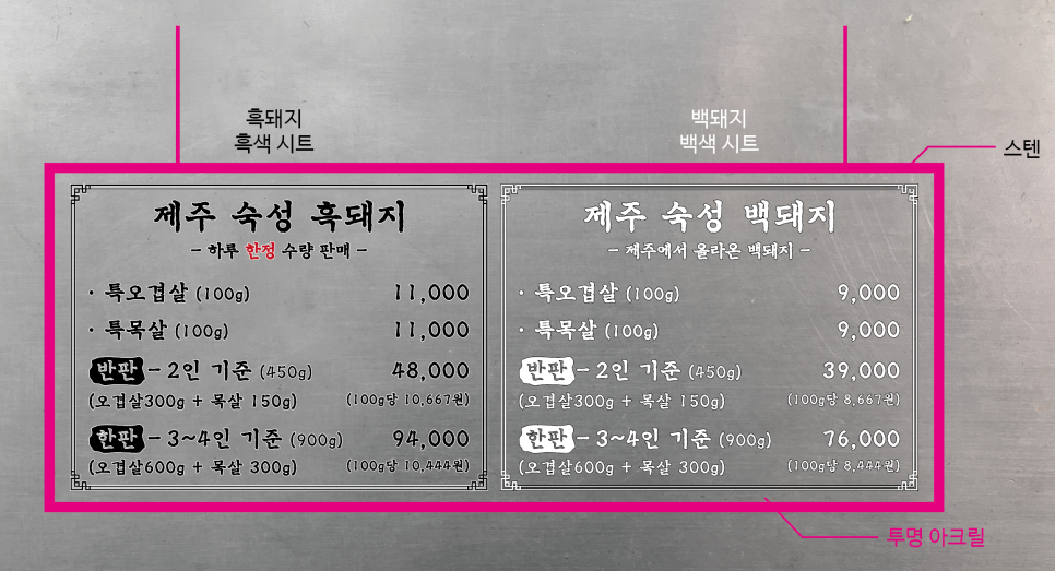 일류고기 이미지
