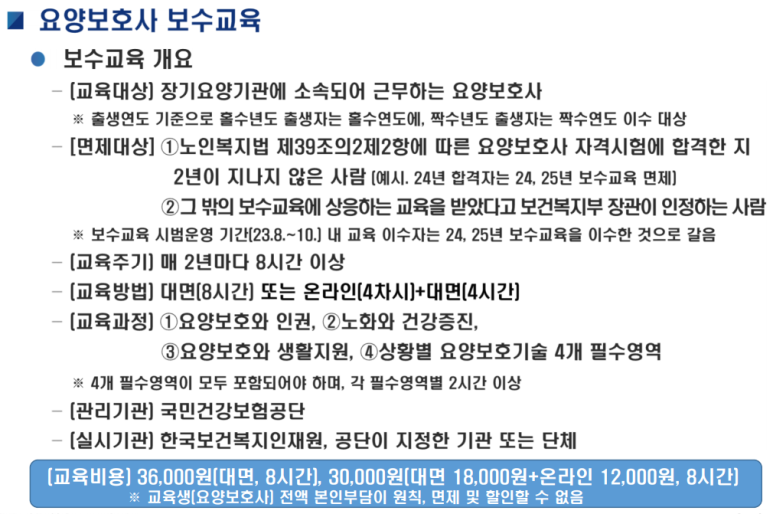 성주요양보호사교육원 이미지