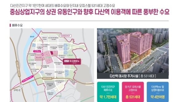파크애비뉴 이미지