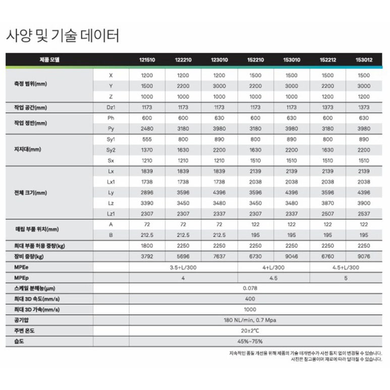 제이에이치코퍼레이션 이미지