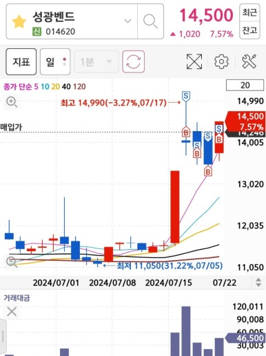 성광엔지니어링 이미지