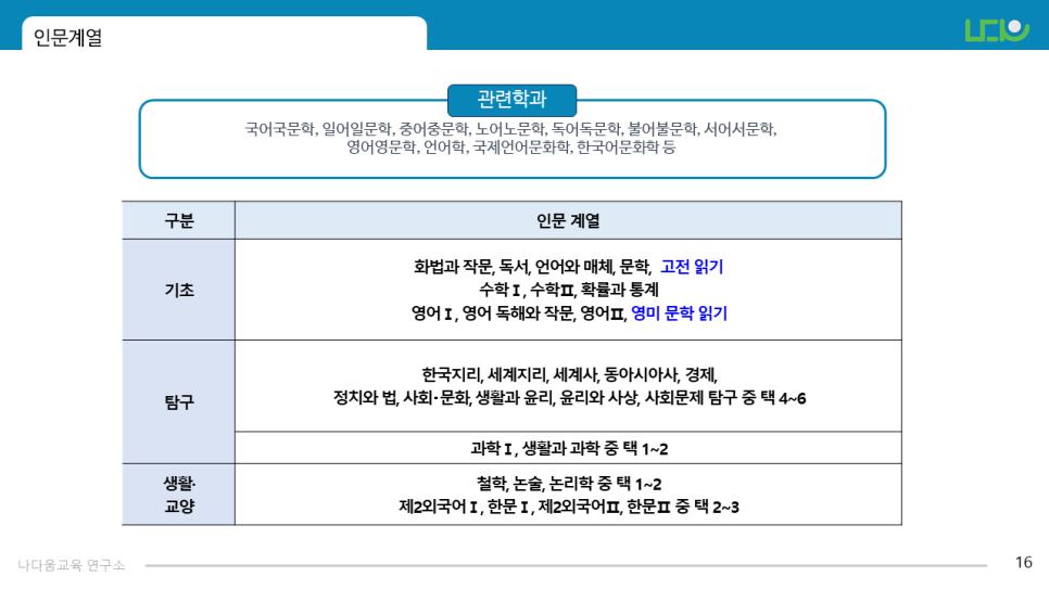 논산여자고등학교 이미지
