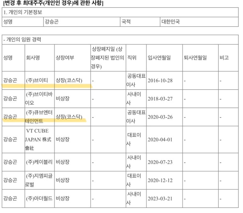 큐브이앤씨 이미지