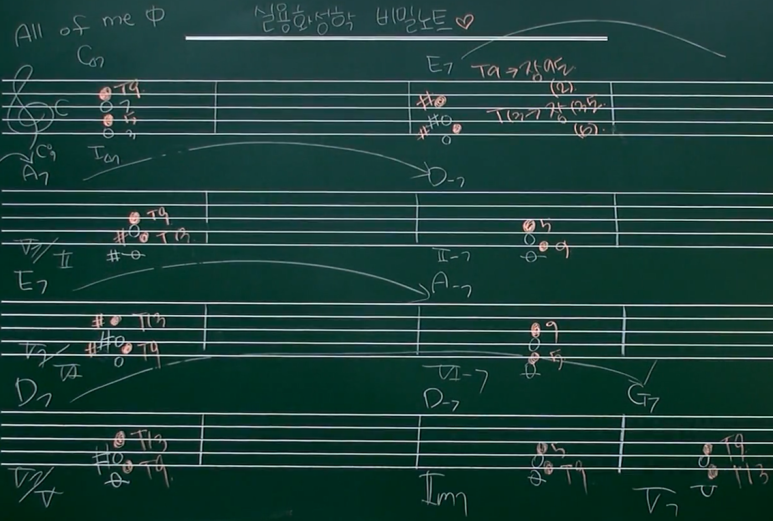 3Tension 이미지