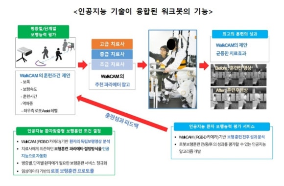 피엔에스시스템 이미지