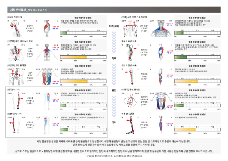 더함운동센터 이미지