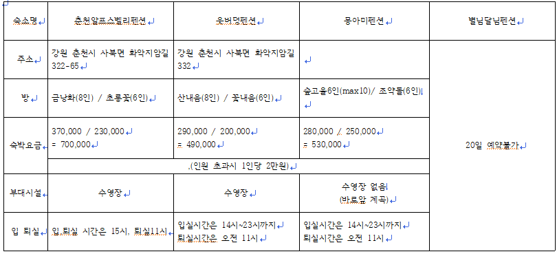 웃버덩 이미지