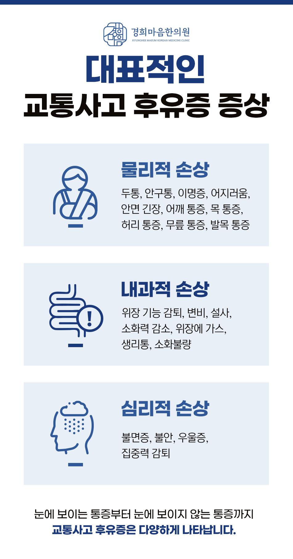 유심한의원 이미지