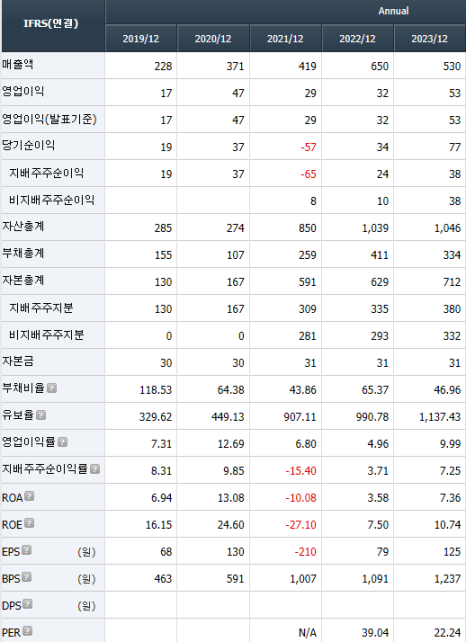 세진유통 이미지