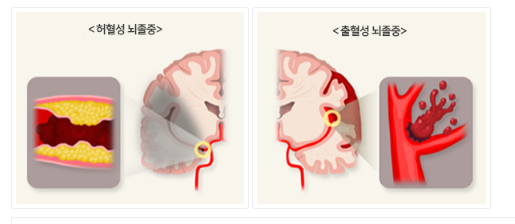본드림한의원 이미지