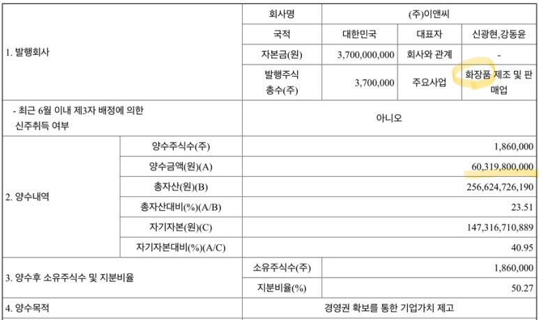 이앤씨컴퍼니 이미지