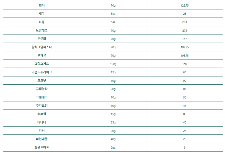 잇샌드 이미지