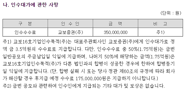 한국바이오젠 주식회사 이미지