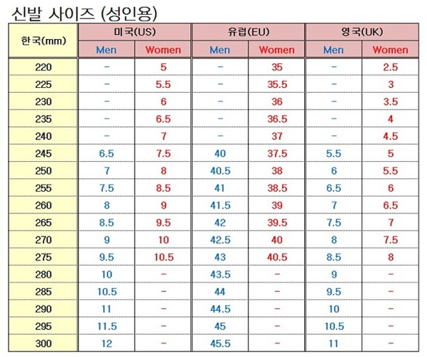 오브리 이미지