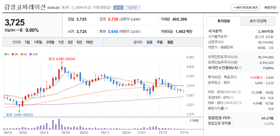 (주)제이에스아이 이미지