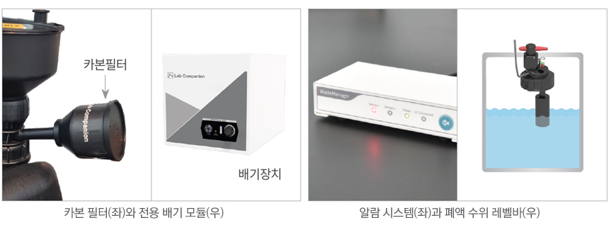 호스안전시스템 이미지