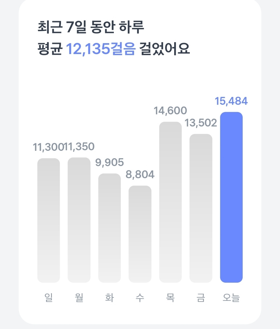오렌지팟 이미지