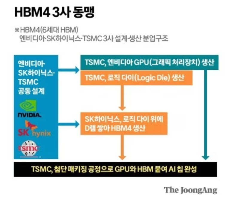 에이치비엠 이미지