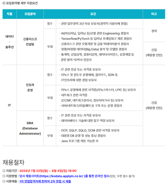 한국평가데이터(주) 이미지