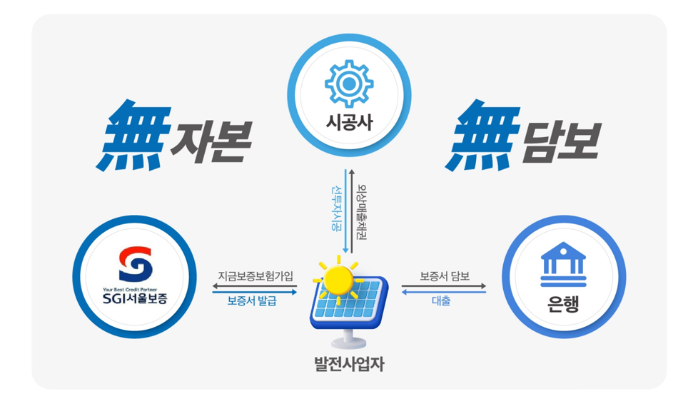 길이엔지 이미지