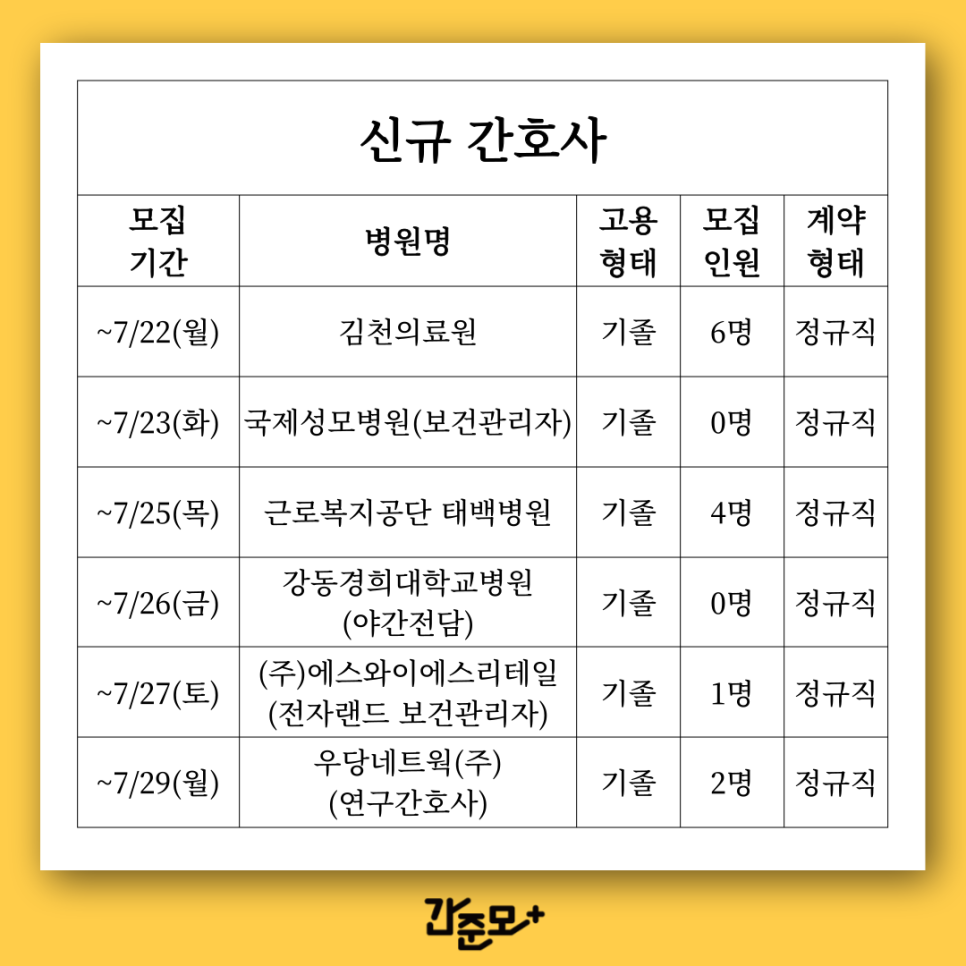에스와이에스리테일주 이미지