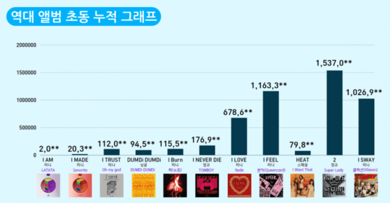 큐브이앤씨 이미지