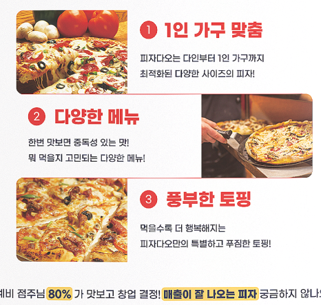 피자다오 이미지