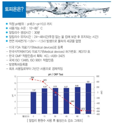 브이아이 이미지