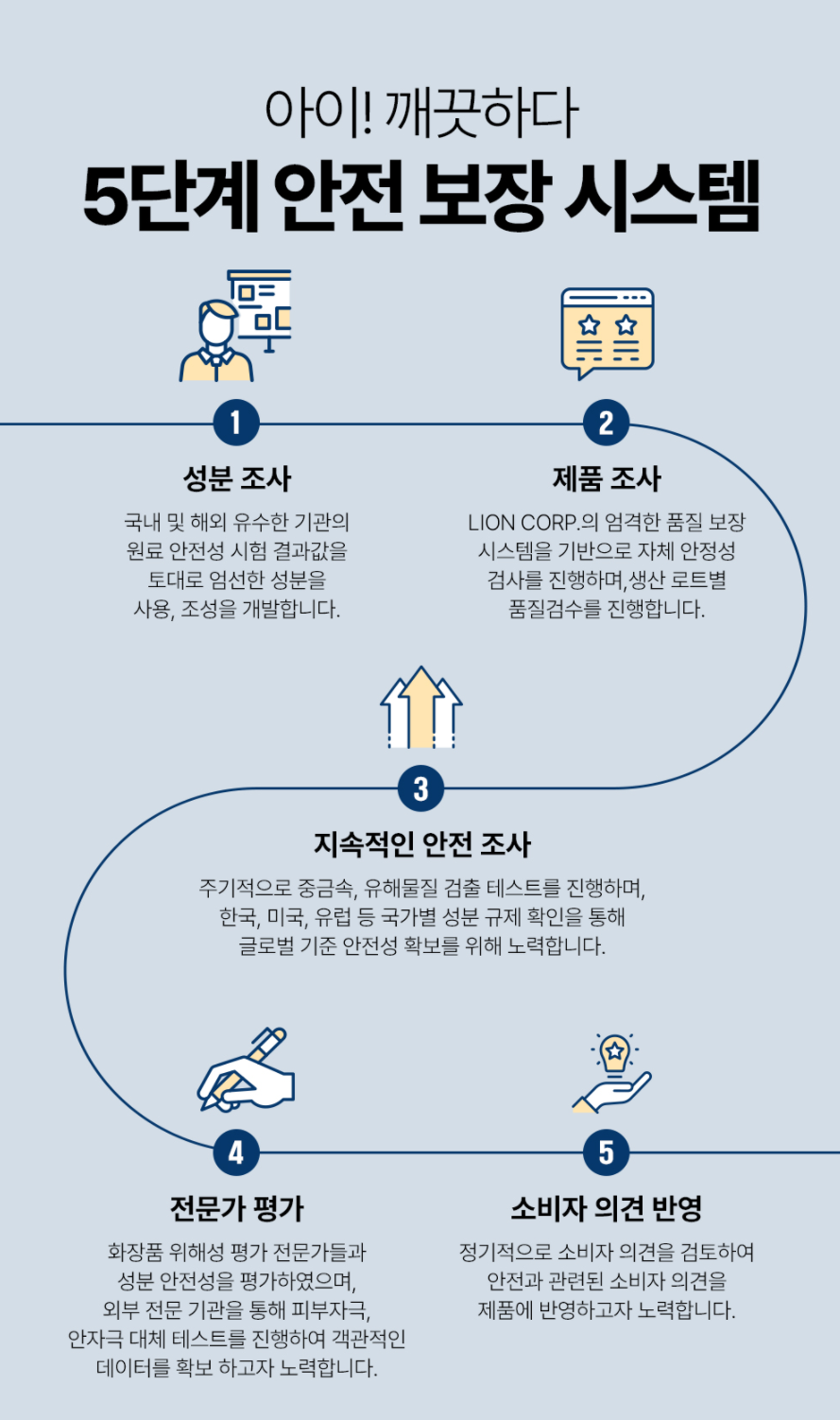 워시센타 이미지