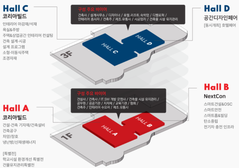 장프로인테리어 이미지