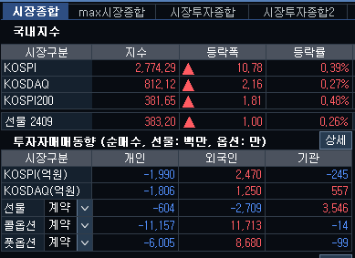 현일슈퍼 이미지