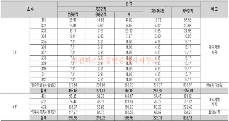 세움건축사사무소 이미지