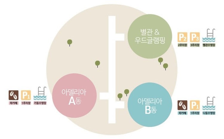 아델리아펜션 이미지