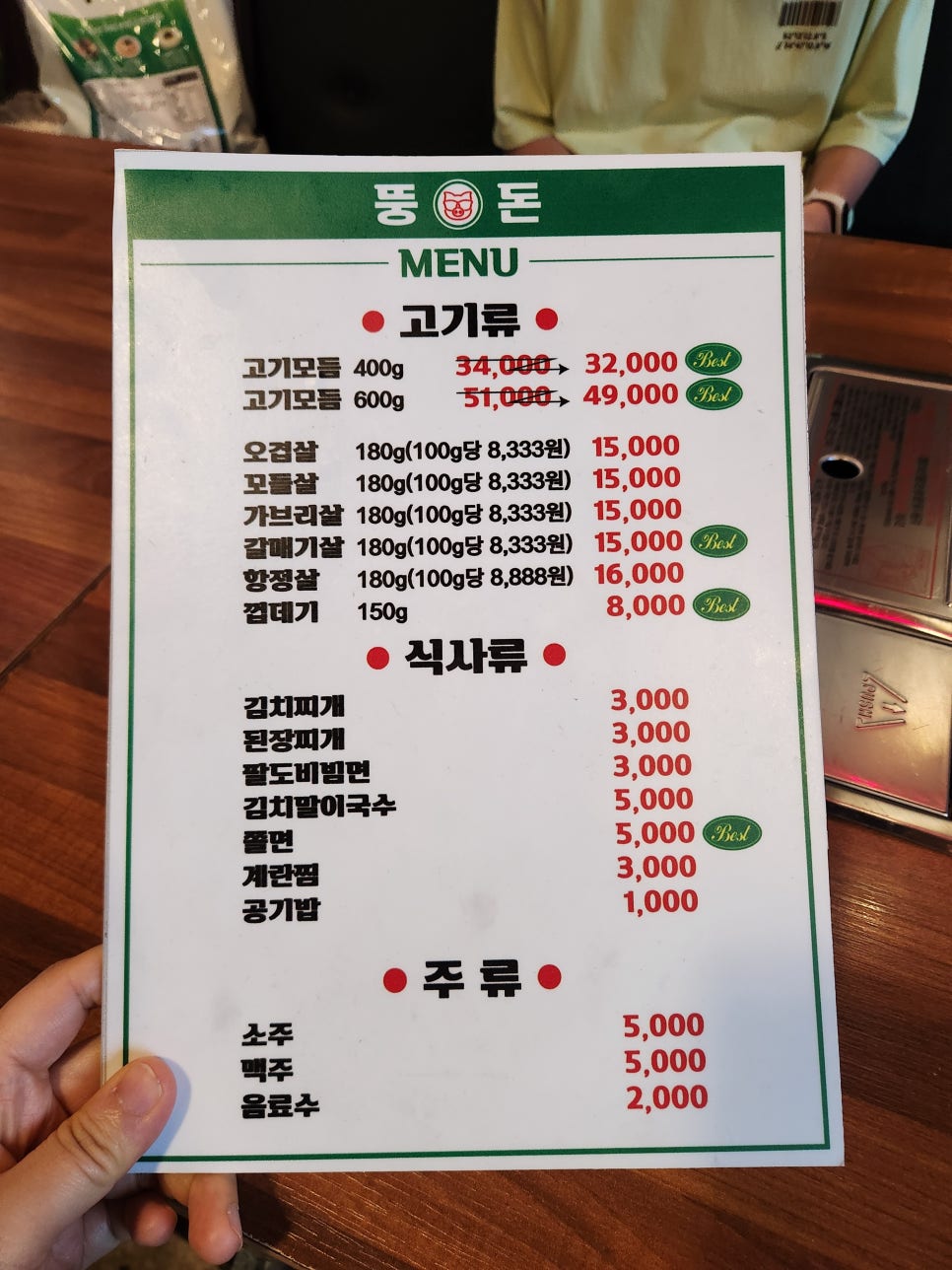 뚱돈 이미지