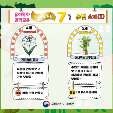 과학관매점 이미지