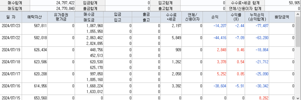 라온엘에스 이미지