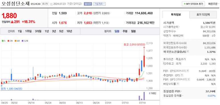 오성프라임 이미지