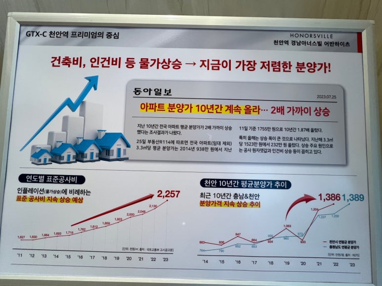 카워시가든 이미지
