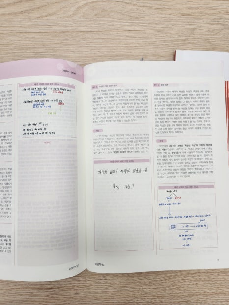 에임스터디카페 이미지