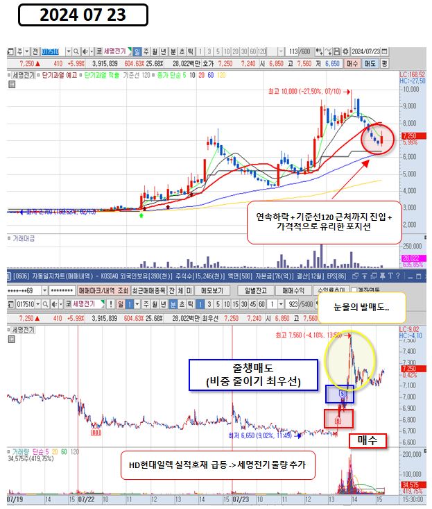세명가스 이미지