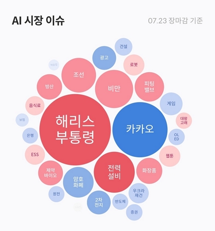 가온이엔씨 이미지