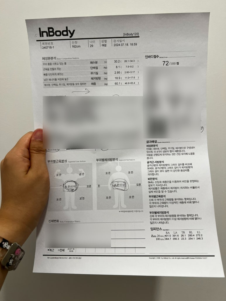 필쏘굿짐 이미지