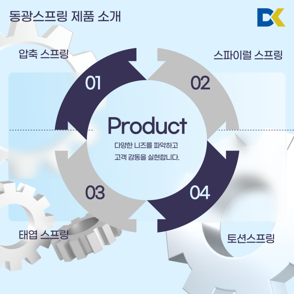 동광기획 이미지