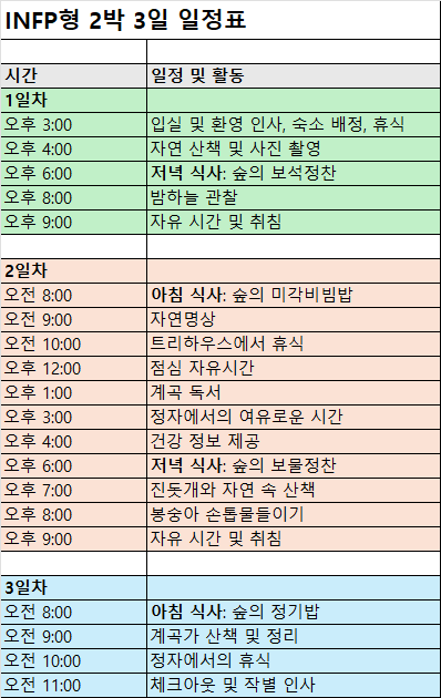 산모롱이식당 이미지