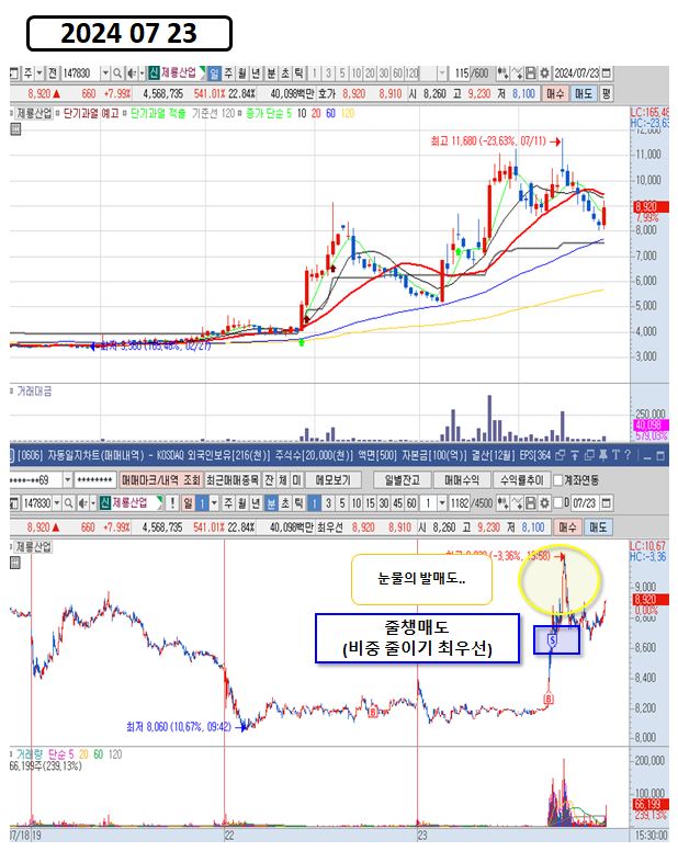 세명가스 이미지