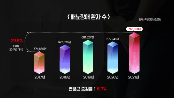 부산탑병원 이미지