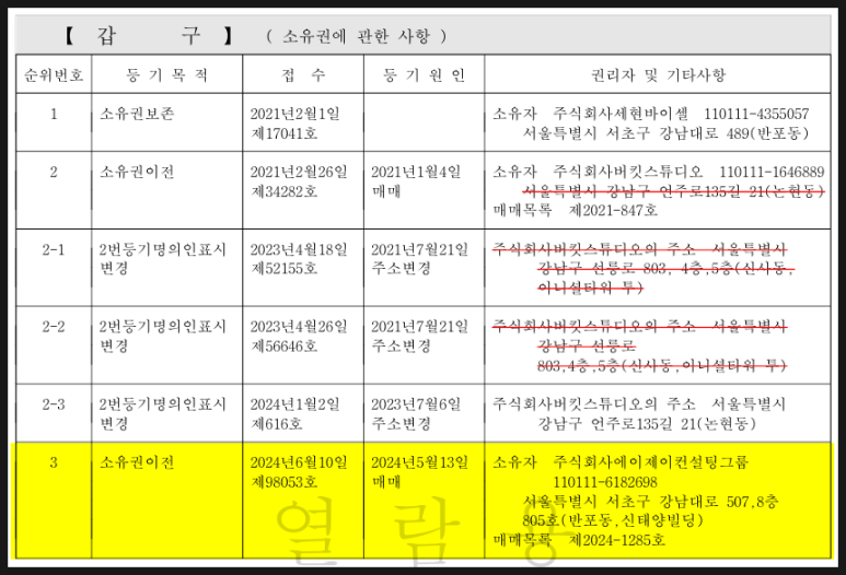 에이제이컨설팅그룹 이미지